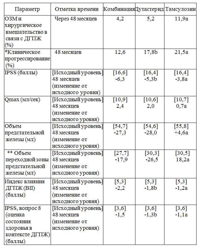 ТАБЛИЦА 1.png